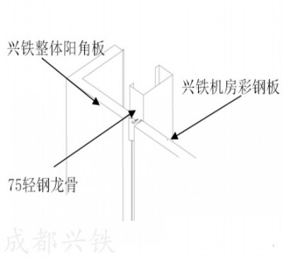 機房基礎設施建設都有哪些內容？（中）